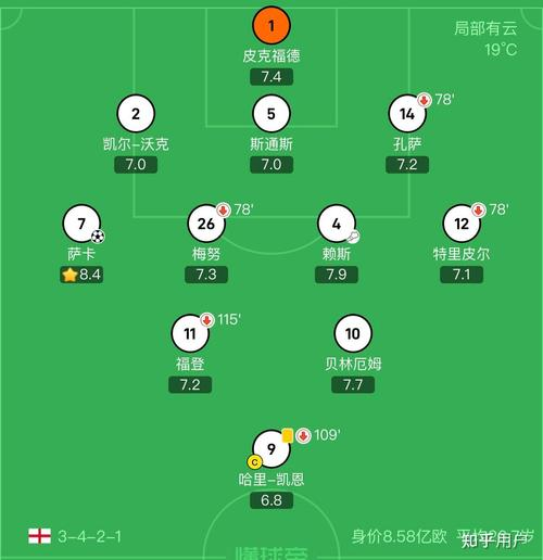 体育赛事直播-斯洛文尼亚击败卢森堡，跻身八强
