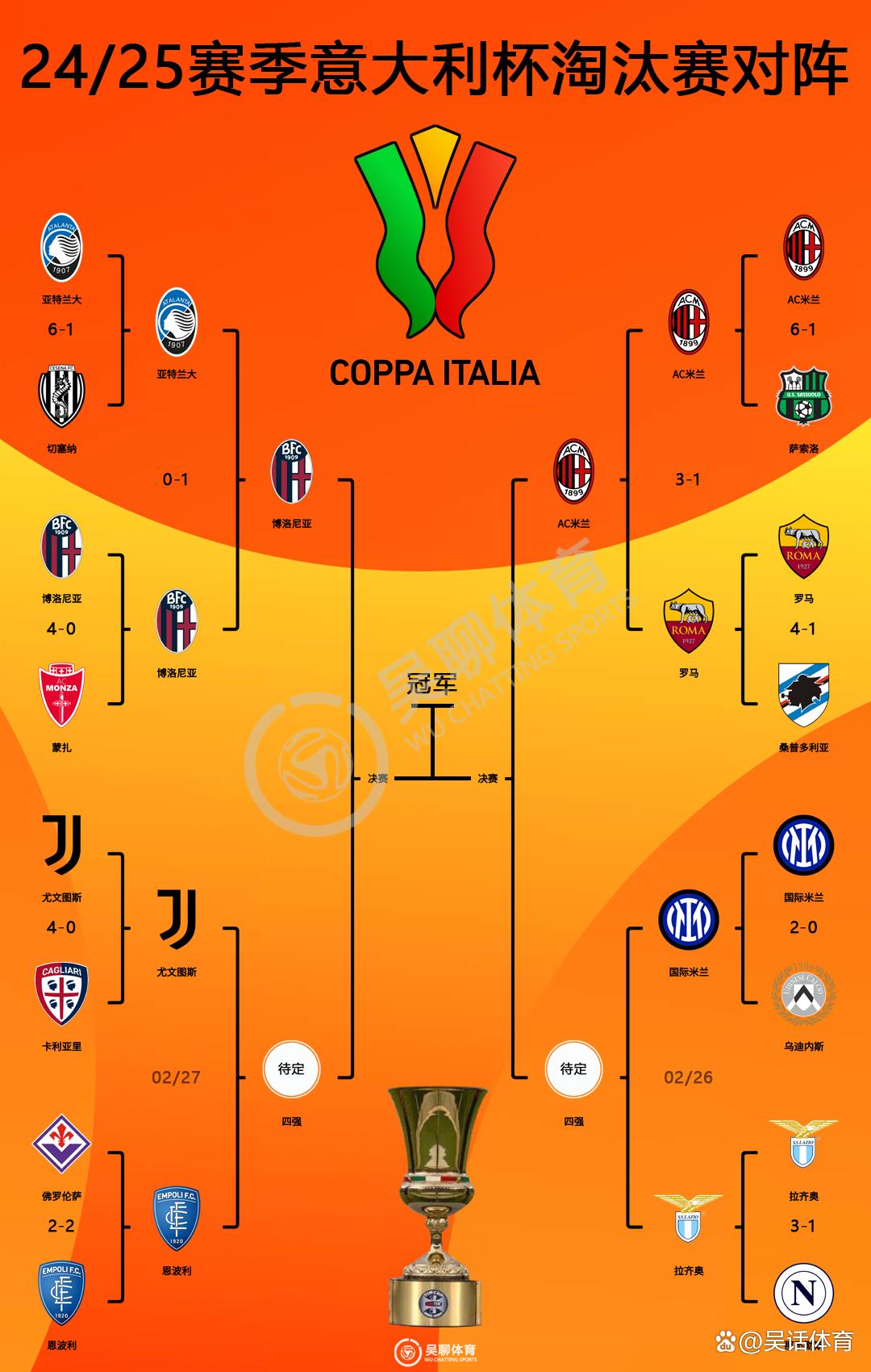 体育赛事直播-意大利足球比赛的影响和意义