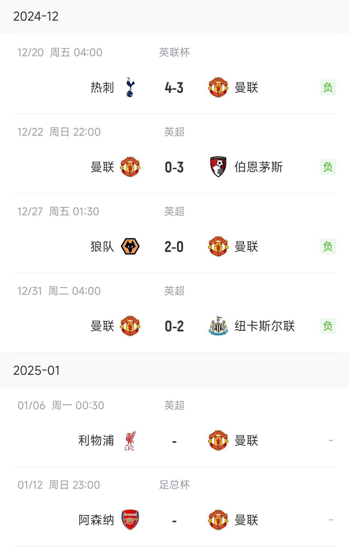 曼联低水平战胜富勒姆,升至积分榜前列 曼联低水平战胜富勒姆,升至积分榜前列